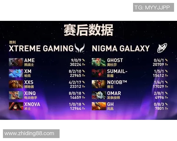 DOTA2技术排名新突破BLG战队再创辉煌成就引发热议