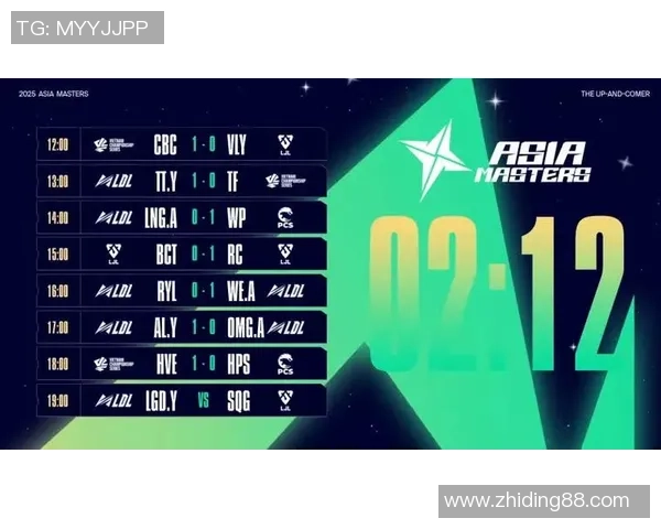 LNG在大师赛中的灵活战术分析与表现评估